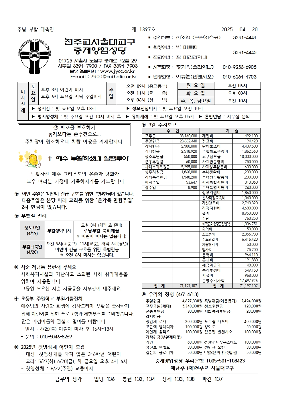 2025년 4월20일 주님부활대축일001.jpg