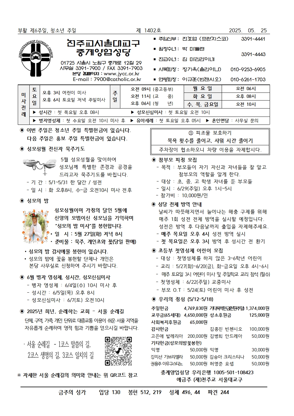 2025년 5월25일 부활 제6주일, 청소년주일001.jpg